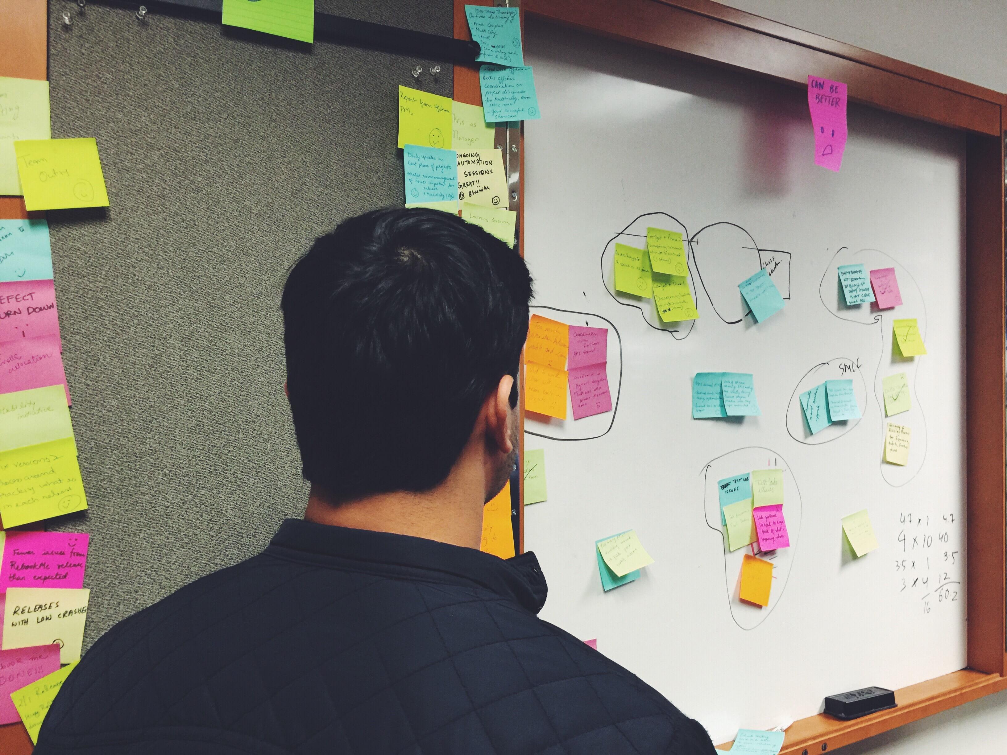 Image of a design whiteboard
