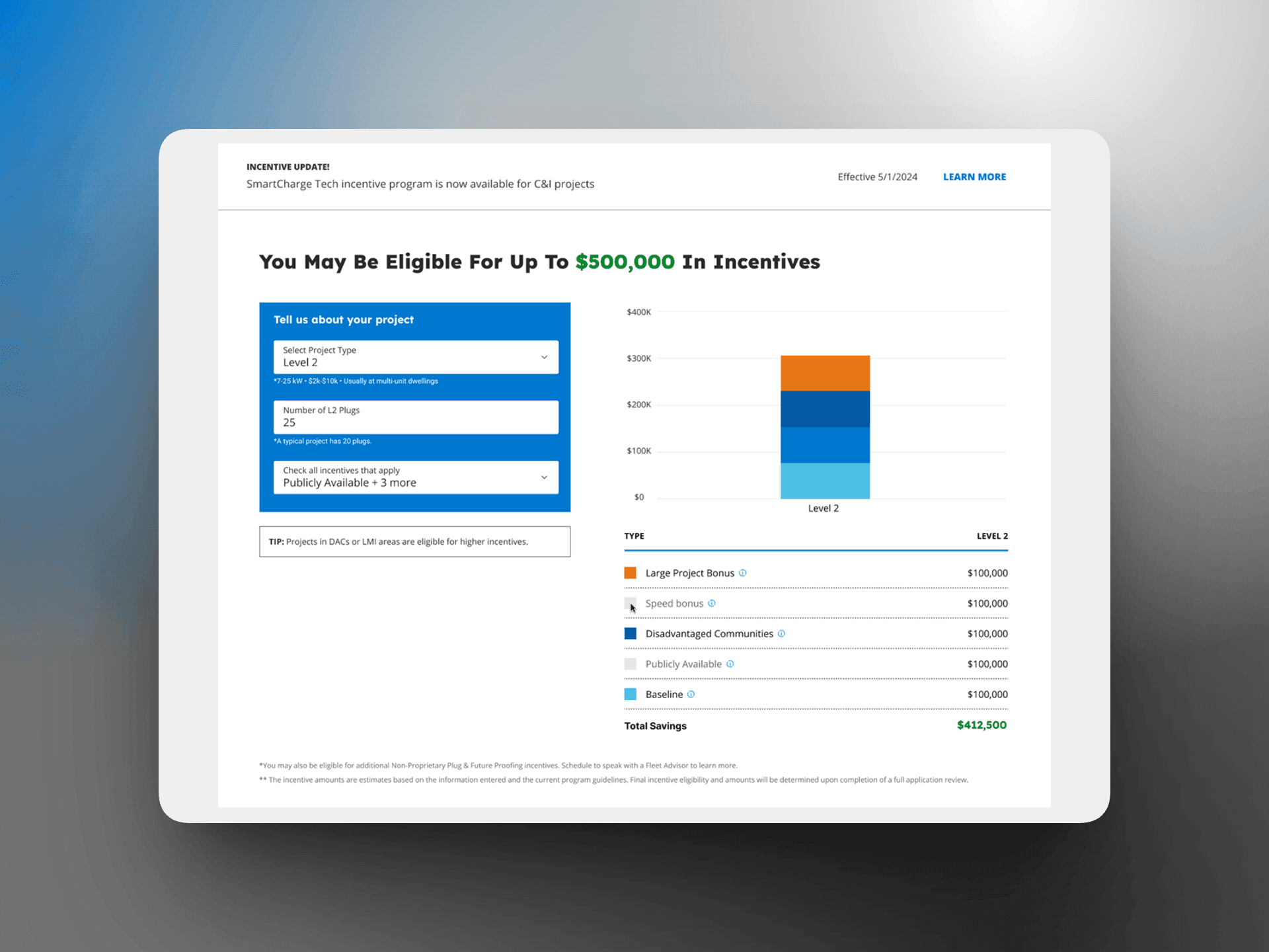 The PowerReady incentive calculator, with real-time estimates across charger types.