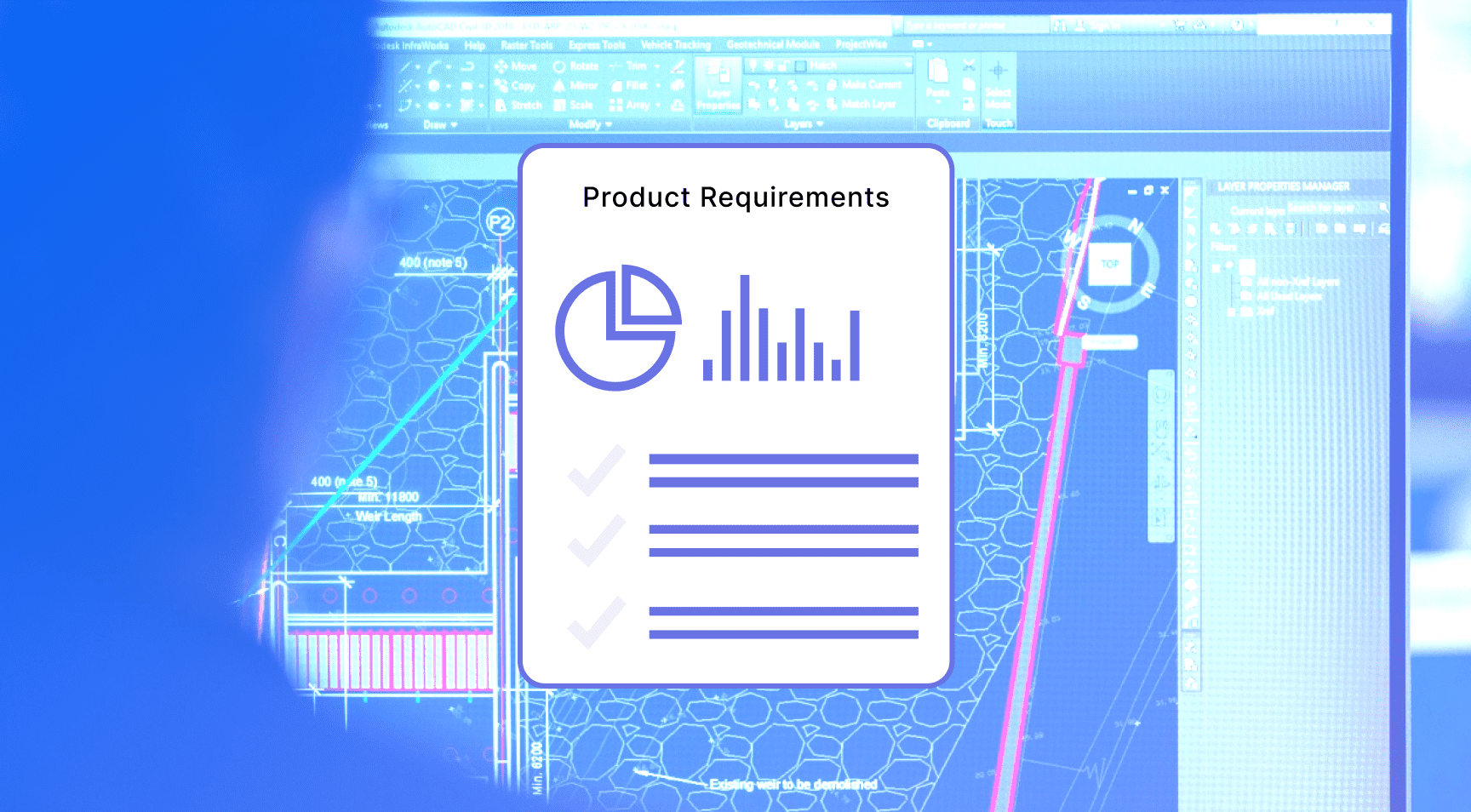 A chart outlining product requirements